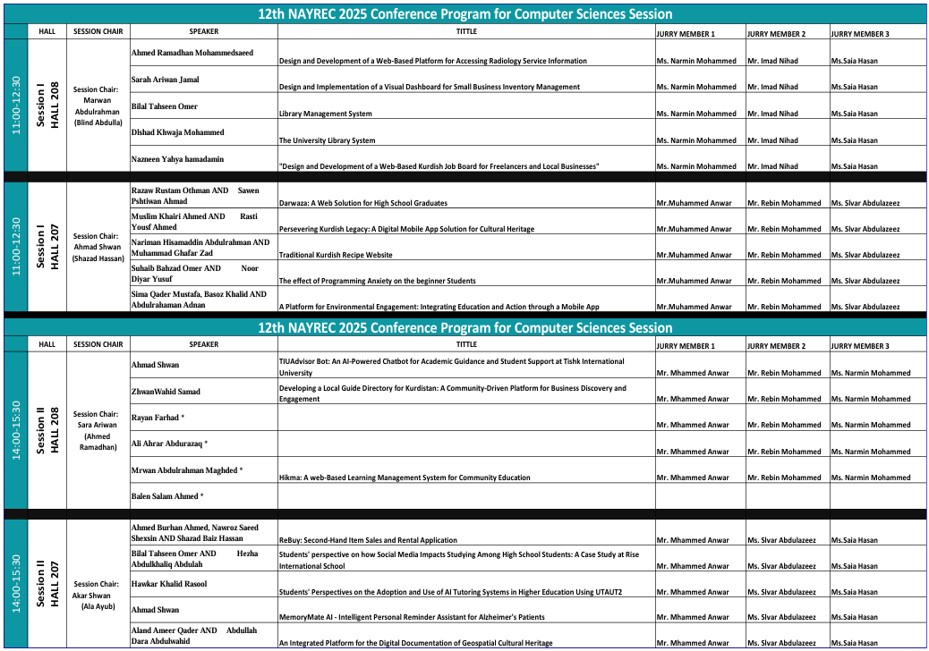 12th NAYREC 2025 Computer Education Program Flow